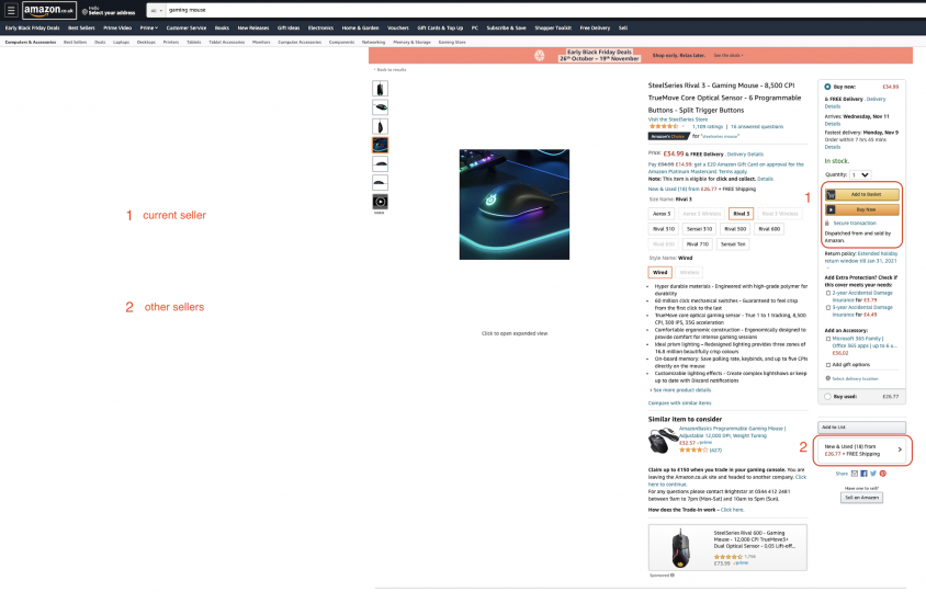 Your Amazon sales strategy defines your success as a seller.
