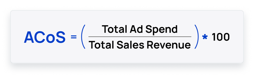 Com o ACoS você pode determinar se os seus custos de PPC na Amazon valem a pena.