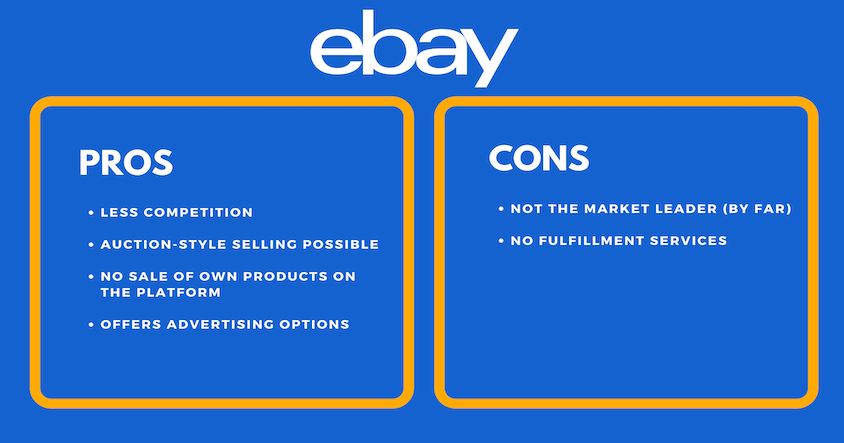 eBay vs Amazon, qual é melhor para vender?