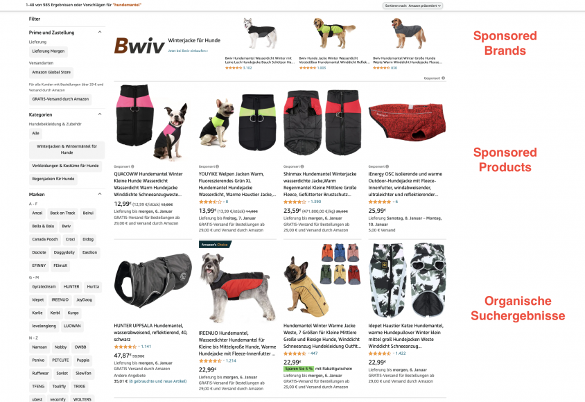 Sponsored Brands on Amazon – a popular advertising format
