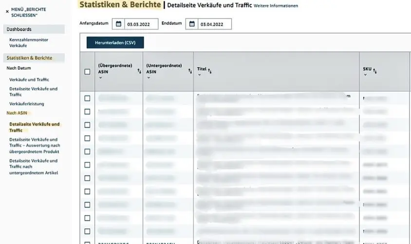 Svarīgākie KPI, lai gūtu lielāku panākumu Amazon