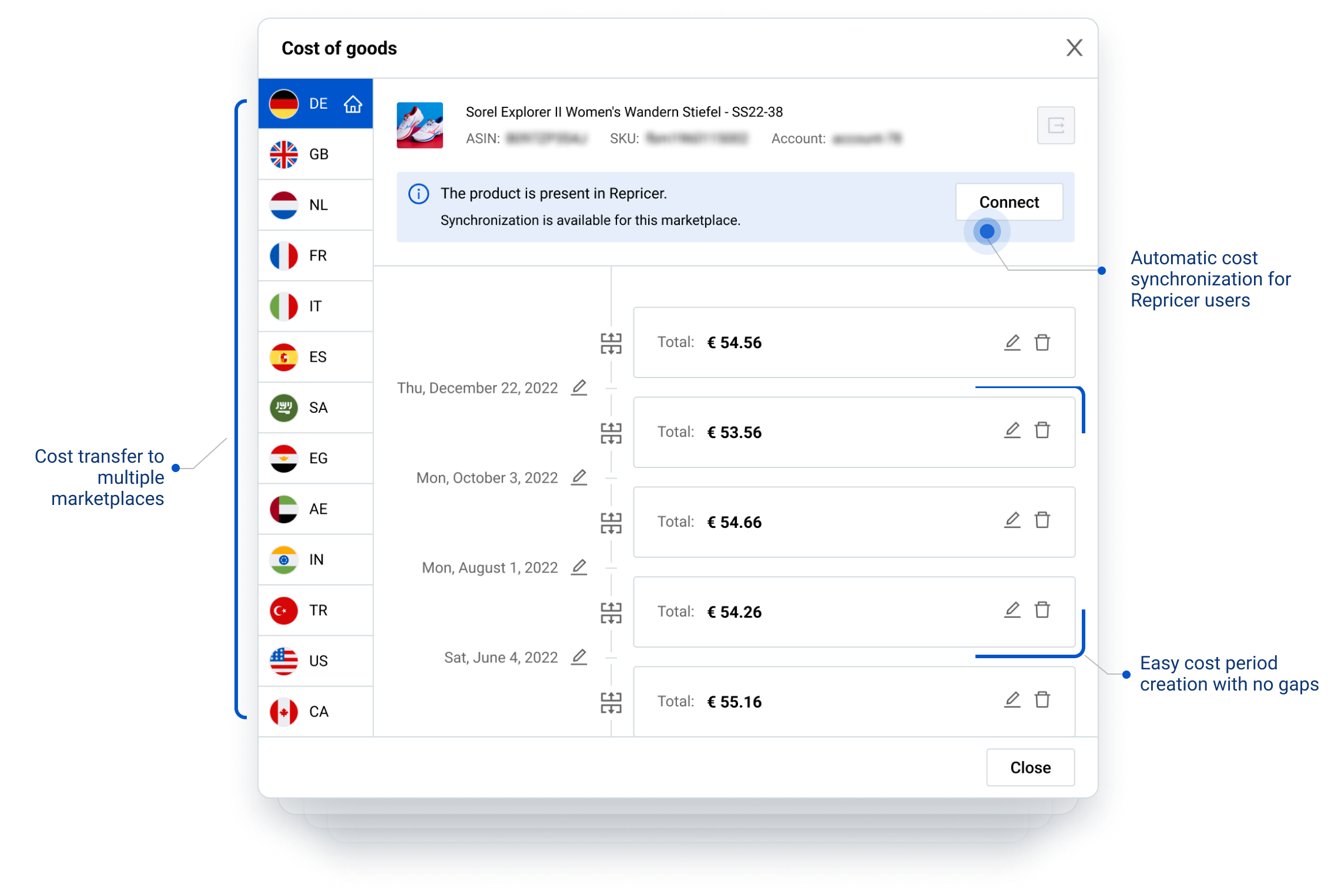 Amazon analytics tool with cost of goods overview