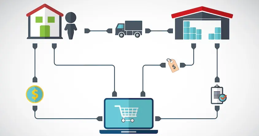 Shopify, Amazon y Co. – El dropshipping es posible en Alemania de muchas maneras.